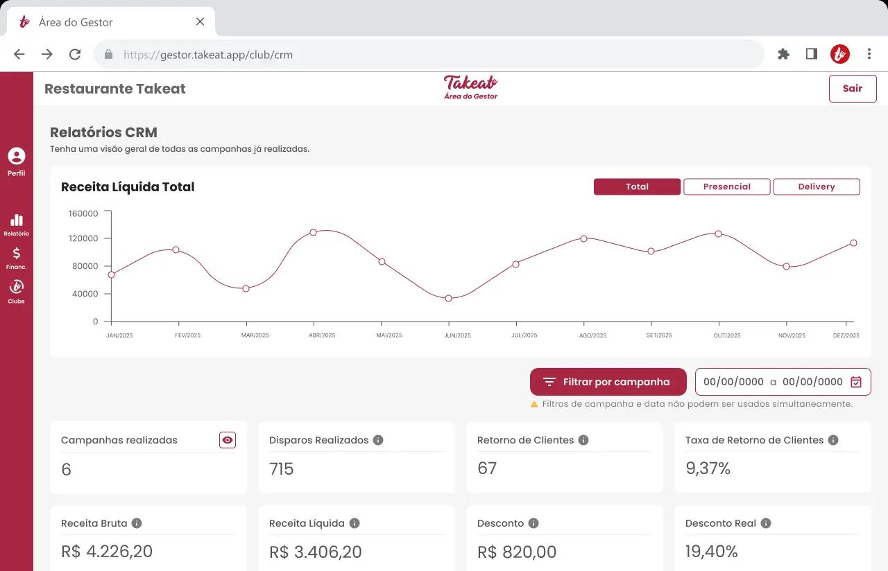 Smartphone exibindo cupom de desconto Takeat