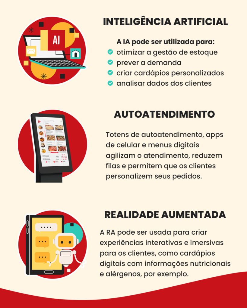 Imagem sobre inteligência artificial, autoatendimento e realidade aumentada, destacando suas aplicações em negócios e atendimento ao cliente.